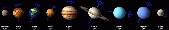 Solarsystem