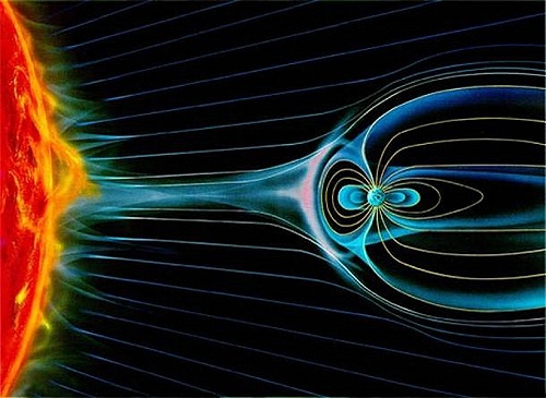 Solar Flares Influence