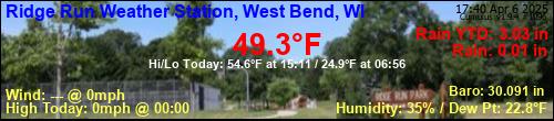 Ridge Run Park Neighborhood Weather Station